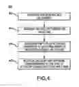 Fig. 06 - Method and system for electronic brake actuator detection