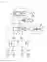 Fig. 05 - Electric brake system
