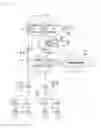 Fig. 07 - Electric brake system