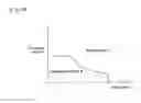 Fig. 11 - Control system for hybrid vehicle