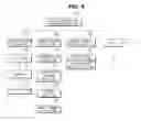 Fig. 06 - Vehicle and method of controlling the same