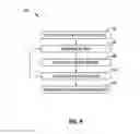 Fig. 08 - Mitigation of input device failure and mode management