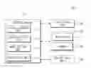 Fig. 01 - Driving control system of vehicle and method for changing speed setting mode using the same