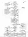Fig. 04 - System and method for generating vacuum via an engine