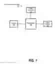 Fig. 02 - Vehicle powertrain synchronization based on predicted driver actions