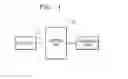 Fig. 02 - Slip factor learning method of dual clutch transmission