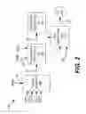 Fig. 03 - DRIVE TRAIN SLIP FOR VIBRATION MITIGATION DURING SKIP FIRE OPERATION