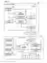 Fig. 03 - Driving assistance system and driving assistance method