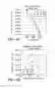 Fig. 11 - Slip ratio point optimization system and method for vehicle control