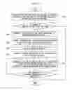 Fig. 09 - Driving assistance device, driving assistance method, and computer readable medium