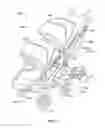 Fig. 02 - Method for manufacturing maneuverable strollers