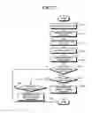 Fig. 08 - Steering torque compensating apparatus and steering torque compensating method