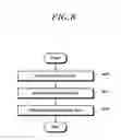 Fig. 09 - Steering torque compensating apparatus and steering torque compensating method