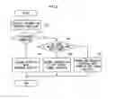 Fig. 07 - Steering device, vehicle information presentation method, and non-transitory computer readable medium