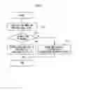 Fig. 09 - Steering device, vehicle information presentation method, and non-transitory computer readable medium