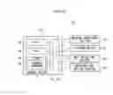 Fig. 14 - Steering device, vehicle information presentation method, and non-transitory computer readable medium