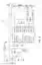 Fig. 06 - EMERGENCY BEACON