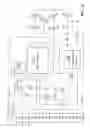 Fig. 15 - EMERGENCY BEACON