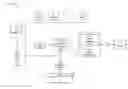 Fig. 01 - Systems and methods for configurable user interfaces