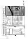 Fig. 10 - Systems and methods for configurable user interfaces