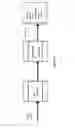 Fig. 10 - Remote control method and terminal