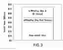 Fig. 05 - Method for increasing aircraft effective value