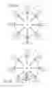 Fig. 06 - Reconfigurable unmanned aircraft system