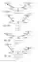 Fig. 22 - Reconfigurable unmanned aircraft system