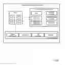 Fig. 28 - Reconfigurable unmanned aircraft system