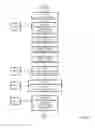 Fig. 35 - Reconfigurable unmanned aircraft system