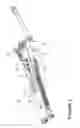 Fig. 03 - Aircraft engine pylon