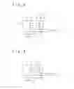 Fig. 08 - Fuel tank dam