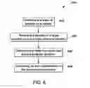 Fig. 07 - System and method for aircraft power management