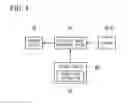 Fig. 08 - Apparatus for manufacturing a wing body