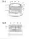 Fig. 13 - Safety capsule for containers