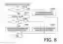 Fig. 07 - Sheet conveyer device