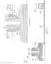 Fig. 14 - Fluid transfer lid