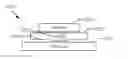 Fig. 01 - MEMS cavity substrate