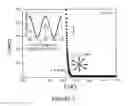 Fig. 05 - HIGH ANISOTROPY NANOPARTICLES
