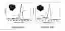 Fig. 09 - HIGH ANISOTROPY NANOPARTICLES
