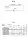 Fig. 06 - ANION-CONDUCTING MATERIAL AND METHOD FOR MANUFACTURING SAME