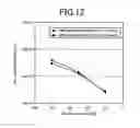 Fig. 09 - ANION-CONDUCTING MATERIAL AND METHOD FOR MANUFACTURING SAME