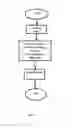 Fig. 02 - APPARATUS AND METHOD FOR TEMPERING GLASS USING ELECTROMAGNETIC RADIATION