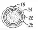 Fig. 01 - Environmental barrier fiber coating