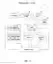 Fig. 02 - ORGANIC SOIL TREATMENT COMPOUND AND METHOD OF MAKING AND USING