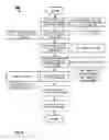 Fig. 09 - PLANT GROWTH MEDIUM