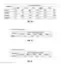 Fig. 02 - Compositions and methods for reducing nitrogen volatilization of urea fertilizers
