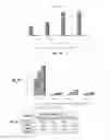 Fig. 04 - Compositions and methods for reducing nitrogen volatilization of urea fertilizers