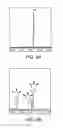 Fig. 05 - Methods for selectively hydrogenating substituted arenes with supported organometallic catalysts