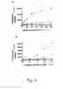 Fig. 07 - Alkynes and methods of reacting alkynes with 1,3-dipole-functional compounds